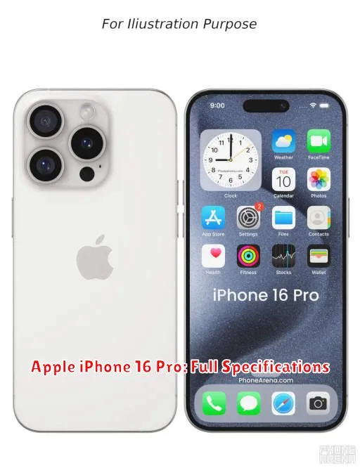 Apple iPhone 16 Pro: Full Specifications