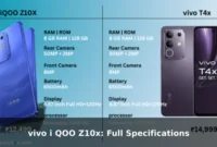 vivo i QOO Z10x: Full Specifications vivo i QOO Z10x: Full Specifications