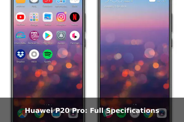 Huawei P20 Pro: Full Specifications